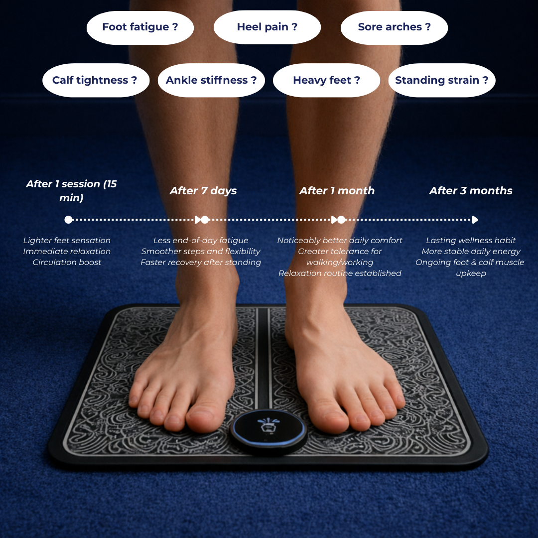 Masajeador de pies FOOTPrint™ EMS para relajación 